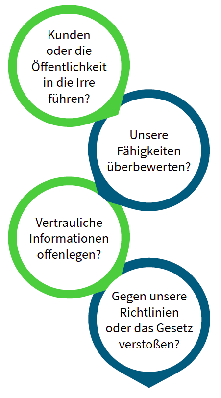 Kunden oder die Öffentlichkeit in die Irre führen?, Unsere Fähigkeiten überbewerten?, Vertrauliche Informationen offenlegen?, Gegen unsere Richtlinien oder das Gesetz verstoßen?