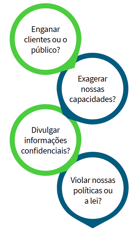 Enganar clientes ou o público? Exagerar nossas capacidades? Divulgar informações confidenciais? Violar nossas políticas ou a lei?